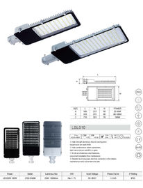 No UV Emission Solar Powered Led Lights Non Hazardous Cool White
