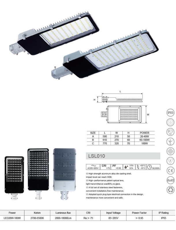 No UV Emission Solar Powered Led Lights Non Hazardous Cool White