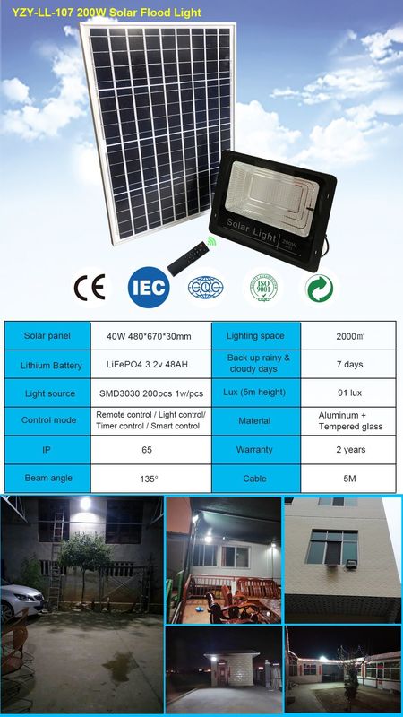 100w 200W Exterior Solar LED Flood Lights / Solar Powered Pir Floodlight