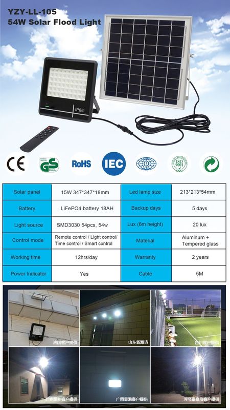 50w 5400 Lumen Solar LED Flood Lights / High Lumen Solar Landscape Flood Lights